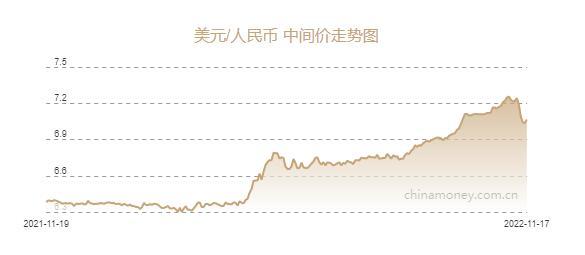 冬日暖陽 第4頁