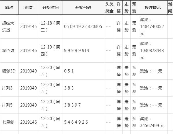 澳門六開獎(jiǎng)結(jié)果今天開獎(jiǎng)記錄查詢，探索與揭秘，澳門六開獎(jiǎng)結(jié)果今日探索與揭秘，開獎(jiǎng)記錄查詢?nèi)馕? class=