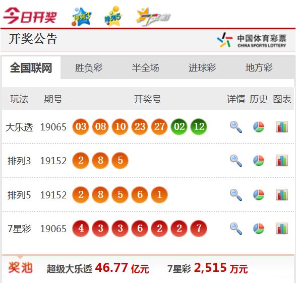 新澳天天開獎免費資料大全最新——警惕背后的違法犯罪風險，警惕，新澳天天開獎免費資料背后的違法犯罪風險揭秘