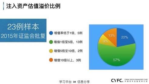 愛康科技重組最新消息,實效性解析解讀策略_VR版61.739