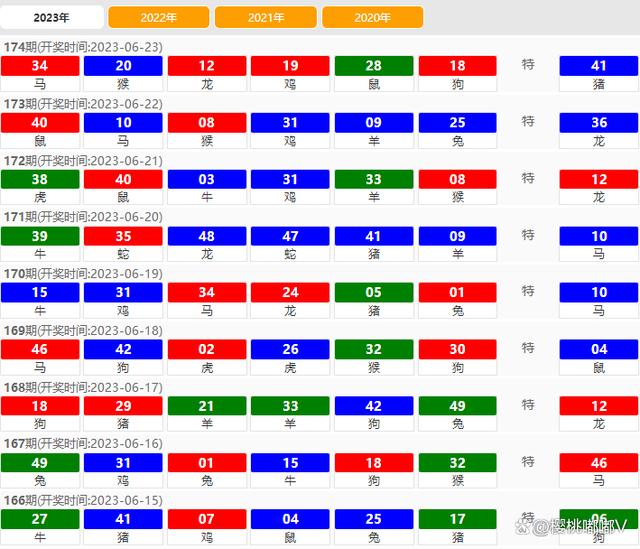 澳門六開獎結果2024開獎記錄今晚,結構化評估推進_冒險版75.144