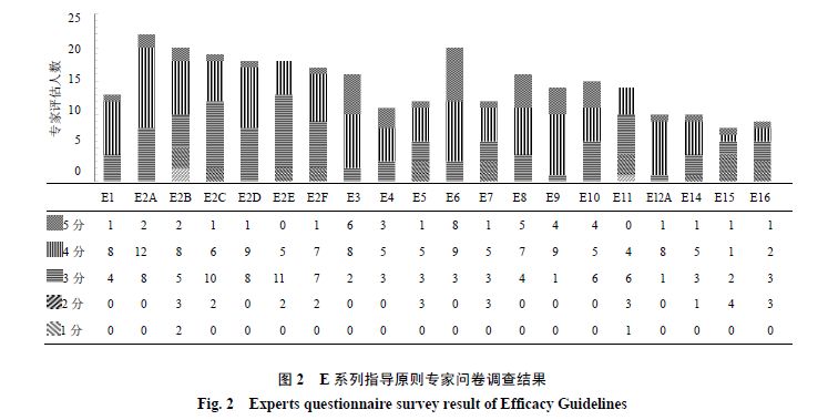 新澳天天開獎資料大全最新54期,平衡性策略實施指導_7DM94.652