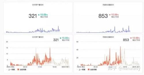 香港大眾網免費資料,深入數據執(zhí)行方案_鉆石版54.767