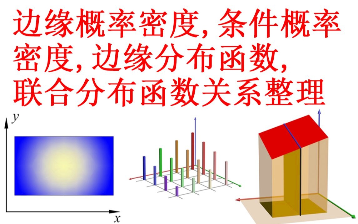 雷鋒站長(zhǎng)獨(dú)家心水,統(tǒng)計(jì)研究解釋定義_戶外版64.732