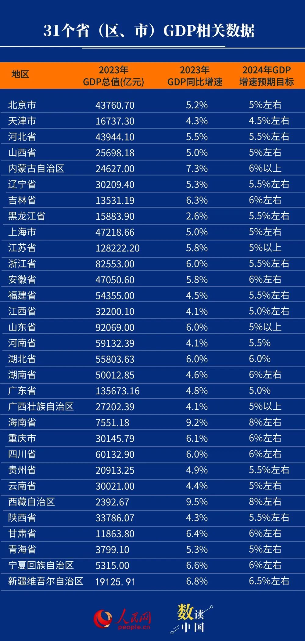 62827cσm澳彩資料查詢優(yōu)勢(shì)頭數(shù),數(shù)據(jù)支持策略分析_WearOS47.203