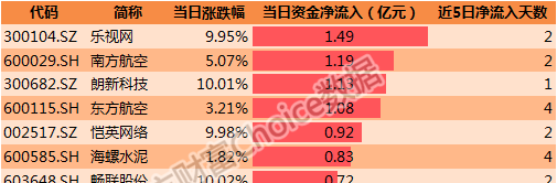 494949開(kāi)獎(jiǎng)歷史記錄最新開(kāi)獎(jiǎng)記錄,全面應(yīng)用分析數(shù)據(jù)_尊貴款39.155