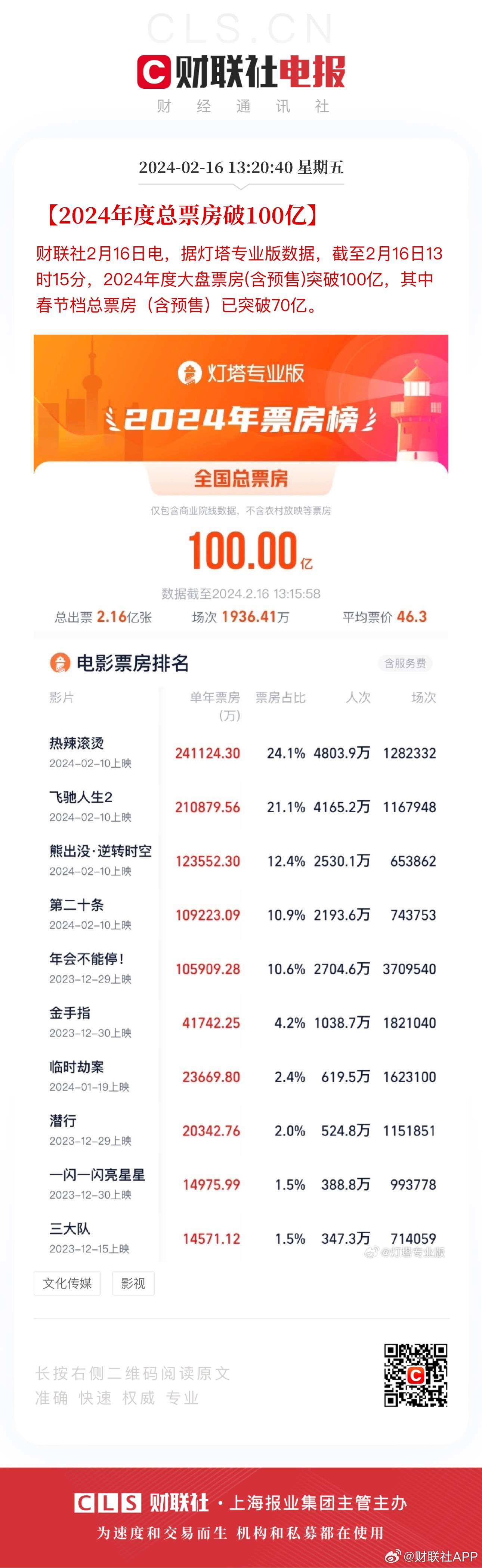 2024年澳門(mén)管家婆三肖100%,迅速執(zhí)行設(shè)計(jì)計(jì)劃_Lite46.51