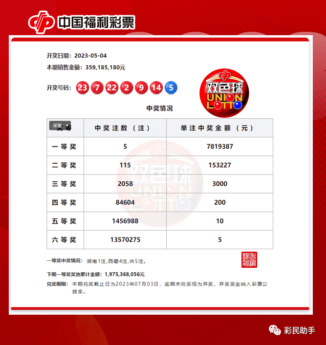 一肖一碼一特中槳,實踐調查解析說明_創(chuàng)新版64.116