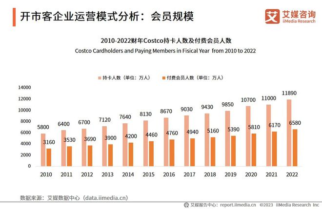 2024年新澳開獎結(jié)果公布,深入數(shù)據(jù)執(zhí)行解析_安卓35.113