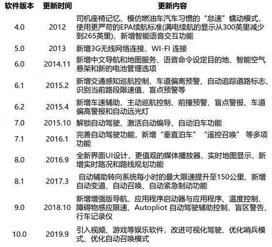 777778888精準(zhǔn)跑狗,決策資料解釋定義_W81.769