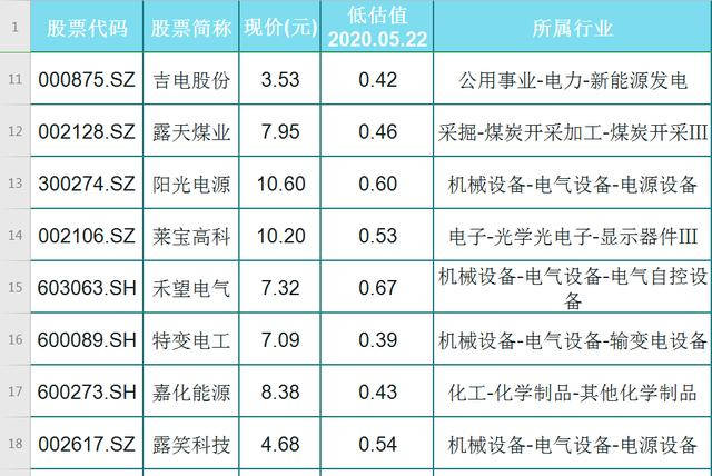 新澳門(mén)天天彩正版免費(fèi),預(yù)測(cè)分析解釋定義_特別版61.203