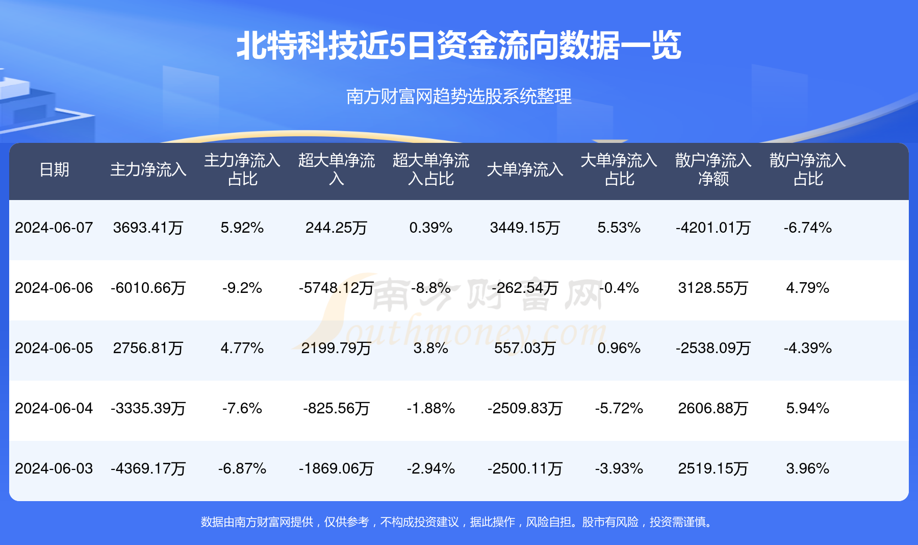 澳門特馬今晚開獎結果,新興技術推進策略_鉑金版26.184