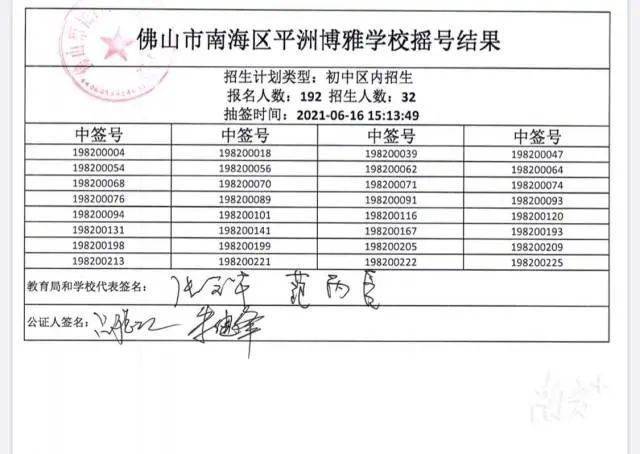 澳門六開獎號碼今晚開獎結(jié)果查詢表及其背后的故事，澳門六開獎號碼今晚結(jié)果查詢表，背后的故事揭秘