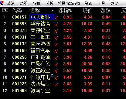 揭秘603366股價歷史最低點，市場波動中的深度解析，揭秘603366股價歷史最低點深度解析，市場波動背后的真相