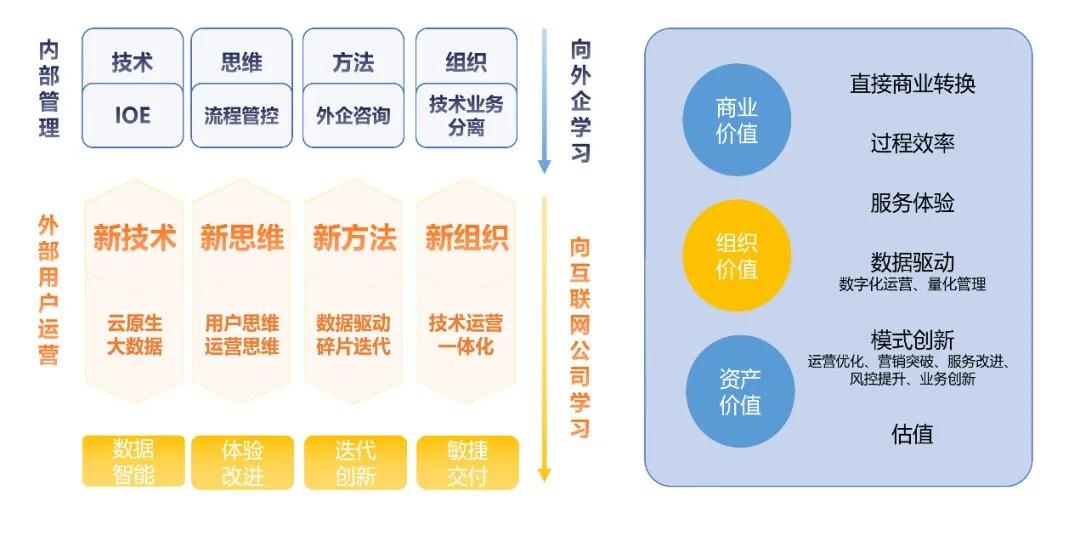 7777788888新版跑狗圖論壇,數(shù)據(jù)驅(qū)動執(zhí)行決策_SP90.818