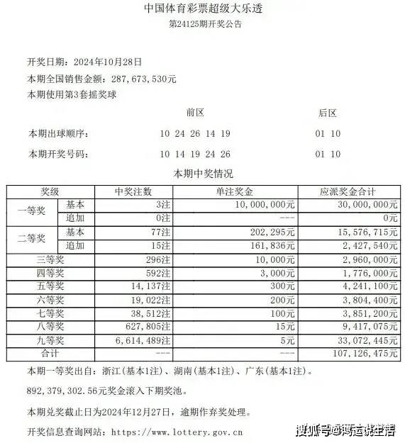 新澳門(mén)四肖八碼鳳凰城,深層設(shè)計(jì)數(shù)據(jù)策略_D版24.970