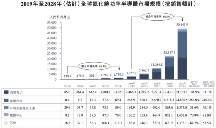 330期澳門最新資料,全面評估解析說明_suite29.928