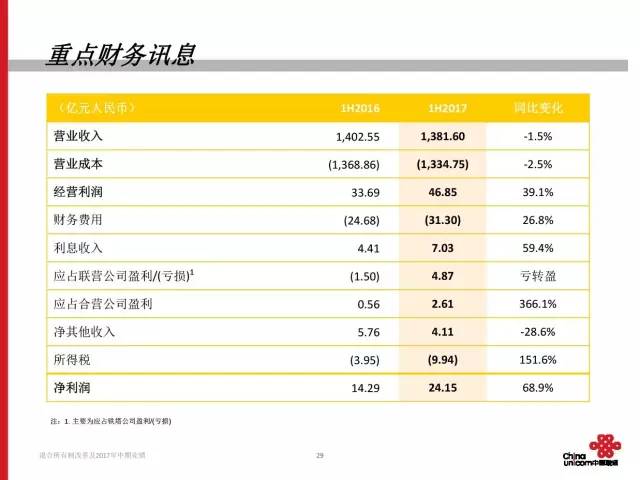 2024年新澳開獎記錄,快速響應(yīng)執(zhí)行策略_戰(zhàn)略版27.298