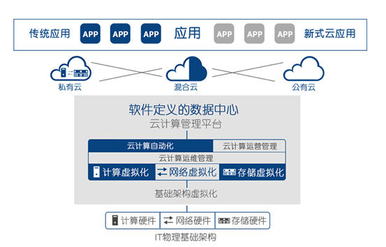 新澳門內(nèi)部一碼精準(zhǔn)公開(kāi),綜合數(shù)據(jù)解釋定義_CT88.543