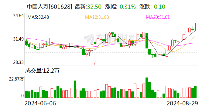 2024澳門六今晚開(kāi)獎(jiǎng)結(jié)果是多少,廣泛的關(guān)注解釋落實(shí)熱議_特別款12.382