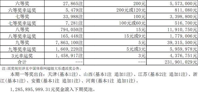 2024新澳門今晚開獎(jiǎng)號(hào)碼,持續(xù)設(shè)計(jì)解析方案_8K74.138