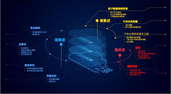 劉伯溫免費資料期期準,綜合數(shù)據(jù)解釋定義_動態(tài)版11.135