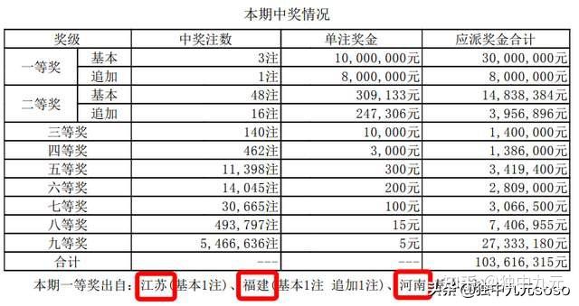 澳門碼今期開獎結果，揭示背后的風險與挑戰(zhàn)，澳門彩票開獎結果揭示背后的風險與挑戰(zhàn)