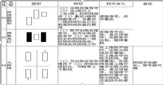 炒股穩(wěn)贏的十個(gè)方法，炒股穩(wěn)贏的十大策略秘籍