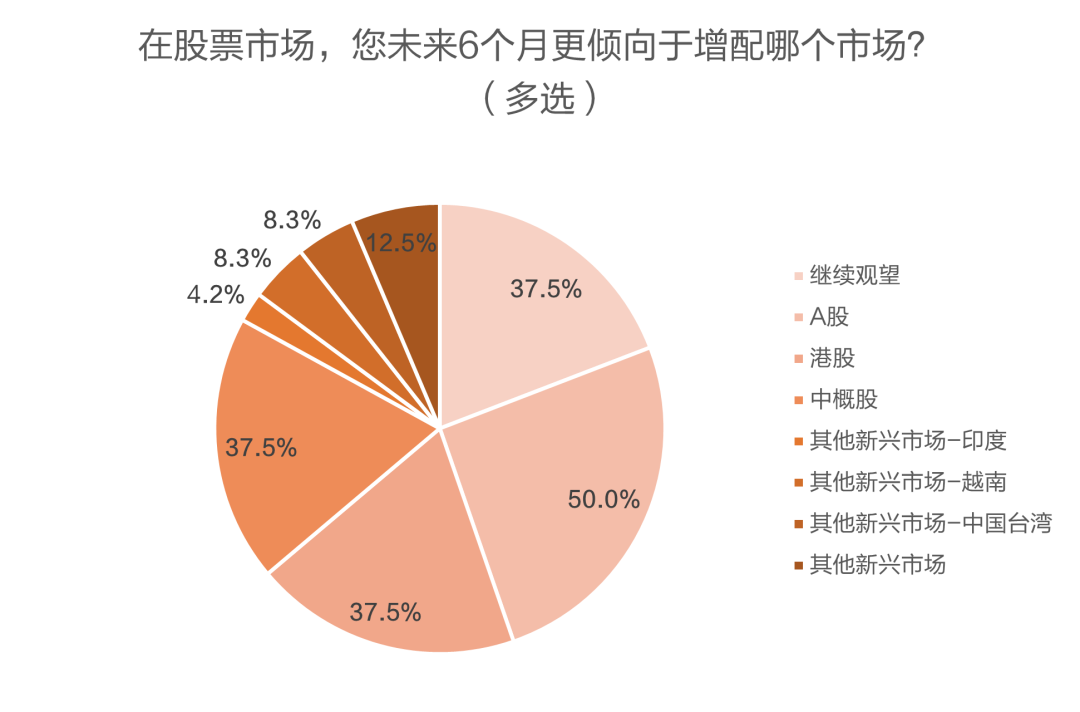 外資機(jī)構(gòu)看好中國經(jīng)濟(jì)，機(jī)遇與挑戰(zhàn)并存，外資機(jī)構(gòu)看好中國經(jīng)濟(jì)，機(jī)遇與挑戰(zhàn)并存的發(fā)展之路