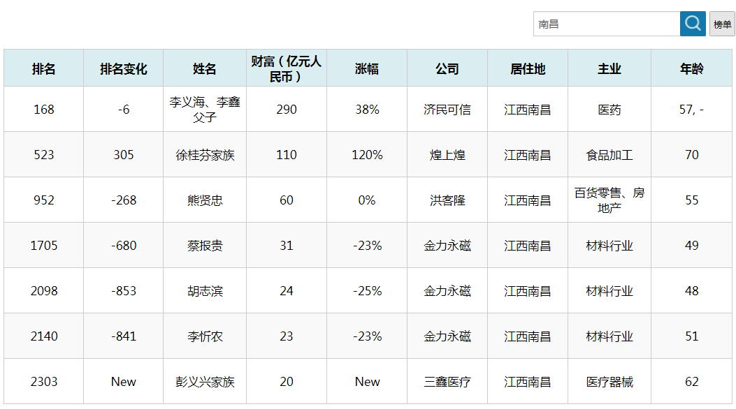 新澳門2024年資料大全官家婆——探索澳門的未來之旅，澳門未來之旅，揭秘新澳門2024年發(fā)展藍(lán)圖與官家婆資料大全