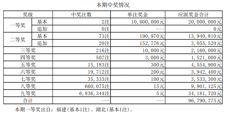 老澳開(kāi)獎(jiǎng)結(jié)果最新記錄，揭秘與探討，老澳開(kāi)獎(jiǎng)結(jié)果最新揭秘與探討