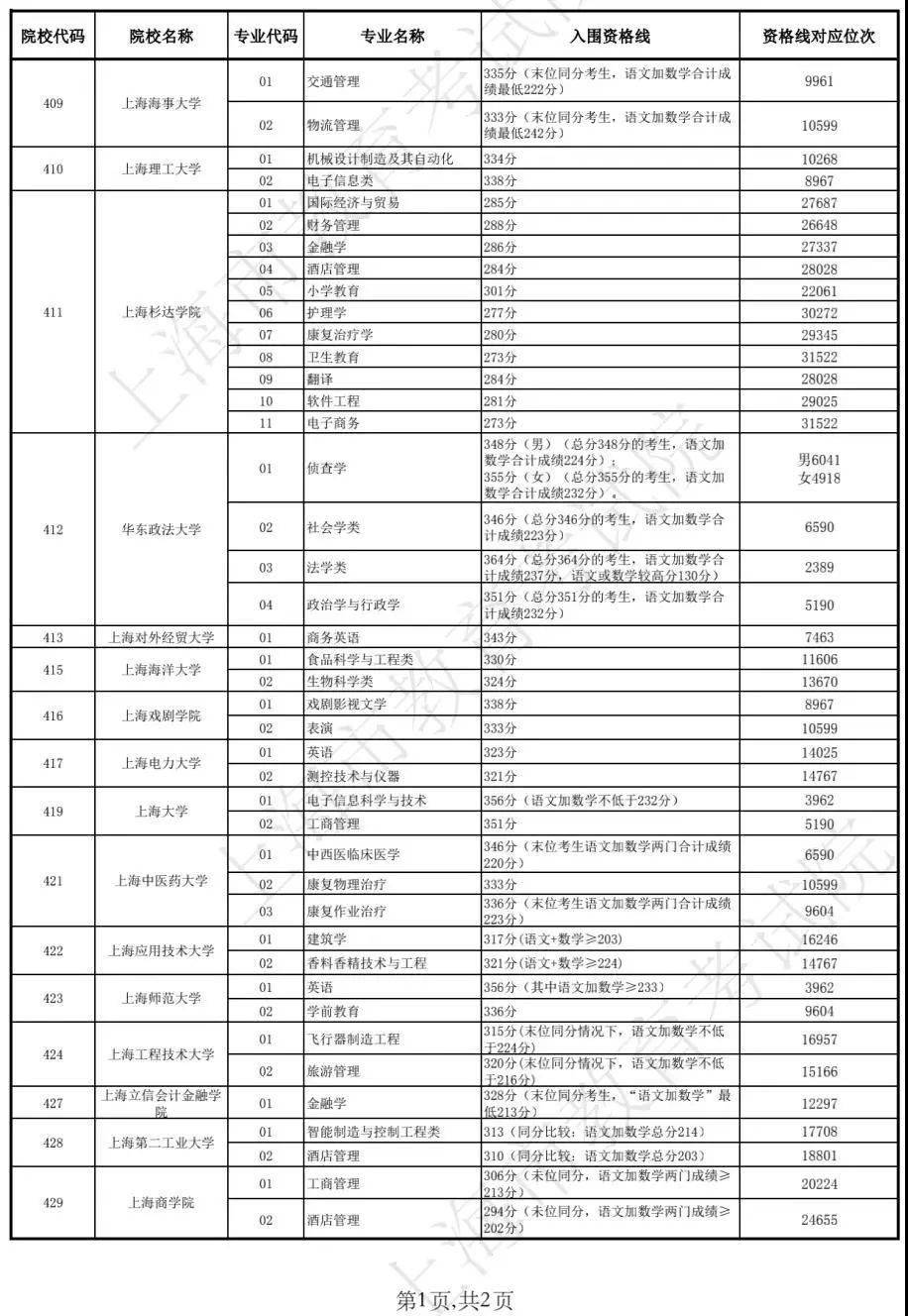 老澳門開獎(jiǎng)結(jié)果2024開獎(jiǎng)記錄表，歷史、文化、與未來的交融，老澳門開獎(jiǎng)結(jié)果，歷史、文化與未來的交融——2024開獎(jiǎng)記錄表概覽