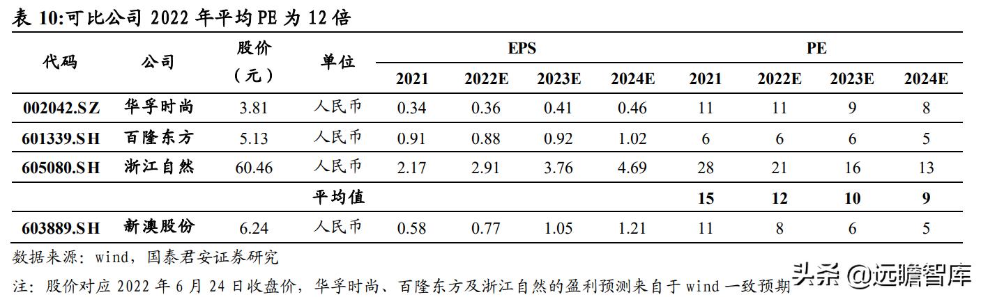 2024年新澳資料免費公開,可靠研究解釋定義_視頻版33.310