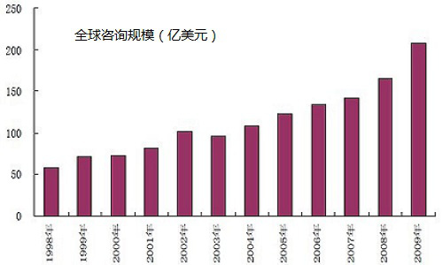 新澳天天開獎資料大全62期,數(shù)據(jù)決策執(zhí)行_VE版41.504