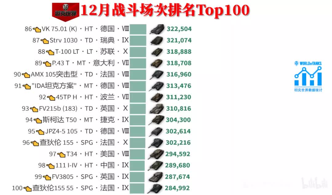 管家婆一碼一肖100%,科學(xué)基礎(chǔ)解析說明_升級(jí)版74.268