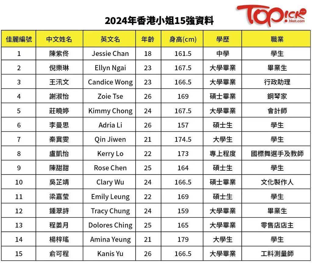 香港最快最精準免費資料,連貫評估執(zhí)行_精英款29.628