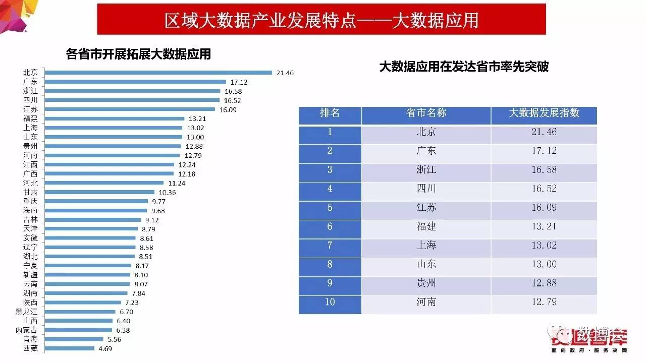 2024天天開彩免費(fèi)資料,實(shí)地?cái)?shù)據(jù)評估設(shè)計(jì)_WearOS31.704