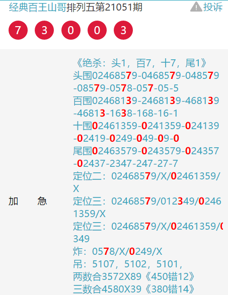 王中王一肖一碼一特一中一家四口,長(zhǎng)期性計(jì)劃定義分析_10DM42.485