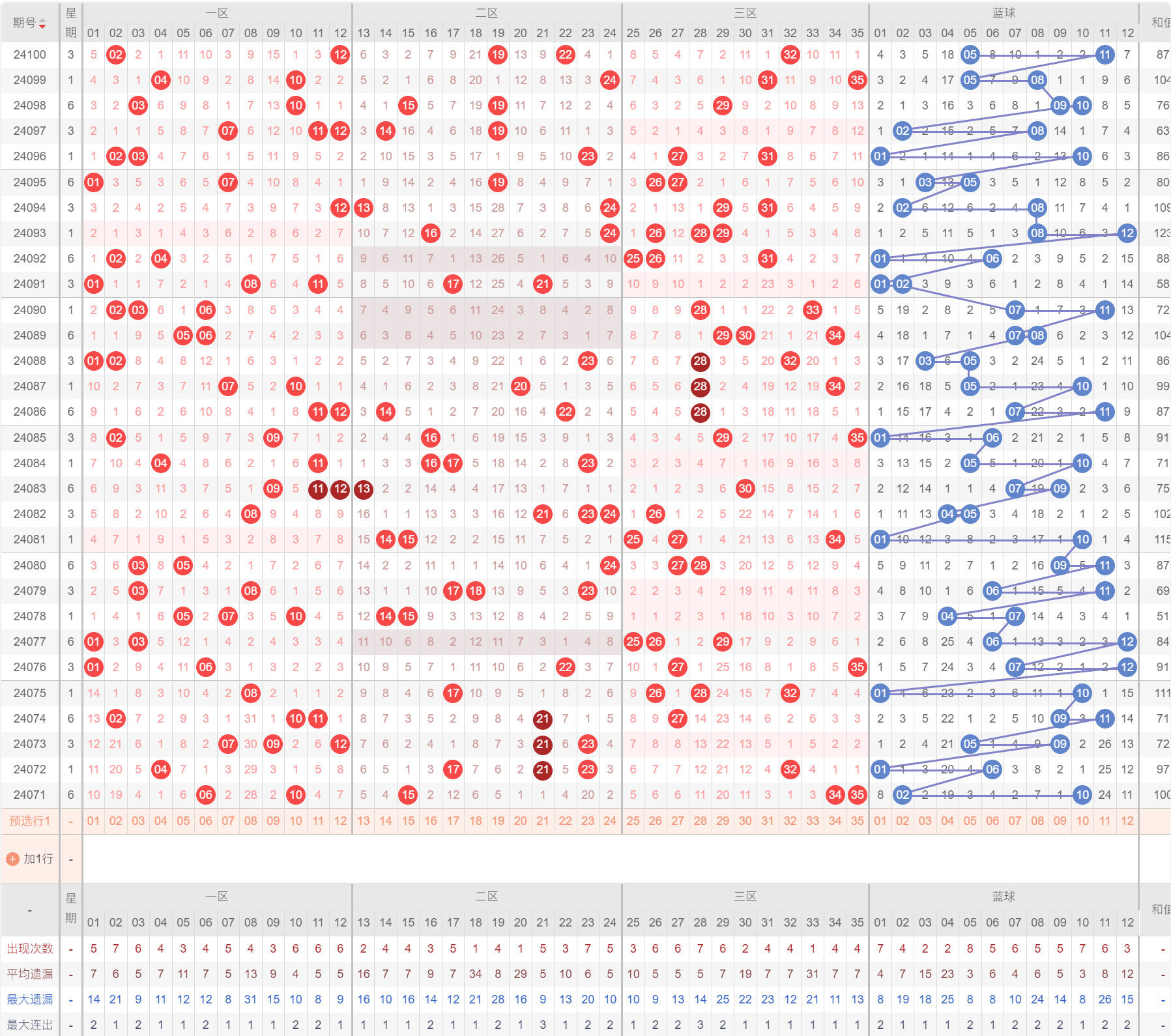 新澳門歷史開獎記錄查詢,實地研究數(shù)據(jù)應(yīng)用_R版72.333