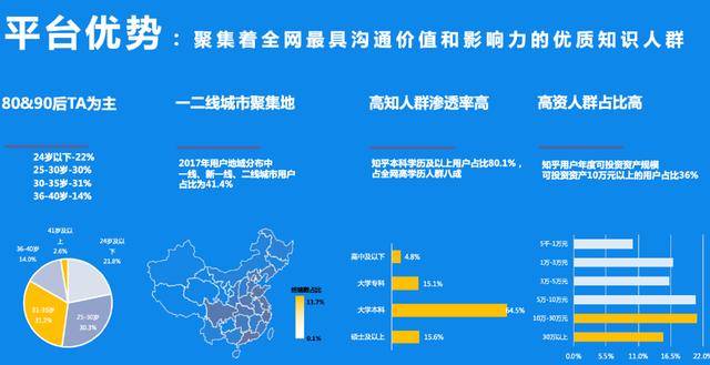 香港大眾網免費資料查詢,數據整合策略解析_ios4.284