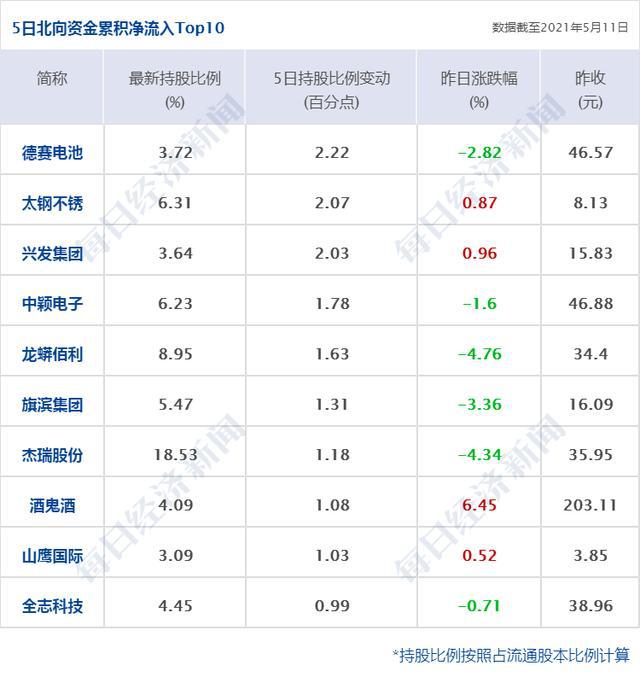 4949免費正版資料大全,經濟性方案解析_Gold74.873