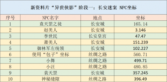 新澳天天開獎資料大全1050期,靈活性操作方案_專業(yè)款37.863