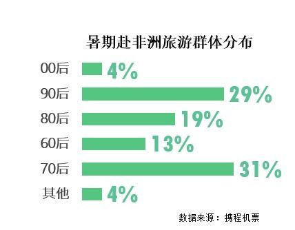 2024新澳門今晚開獎號碼和香港,數(shù)據(jù)分析驅(qū)動設(shè)計(jì)_GM版29.480