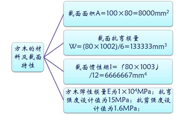 新澳門精準(zhǔn)內(nèi)部掛資料,穩(wěn)定設(shè)計(jì)解析_鉑金版43.57