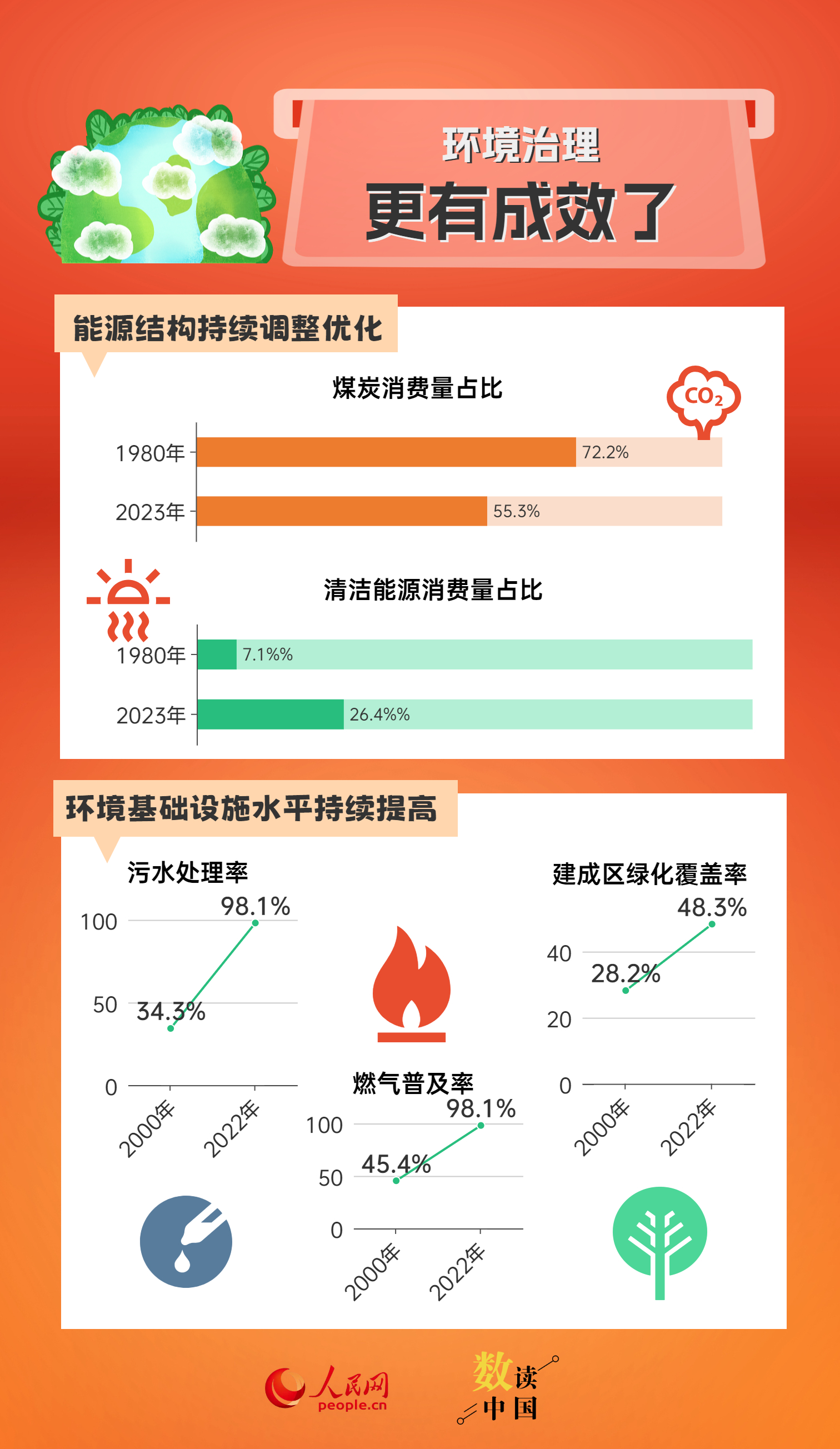 新澳門2024年資料大全管家婆探索與預,全面設(shè)計執(zhí)行數(shù)據(jù)_NE版84.688