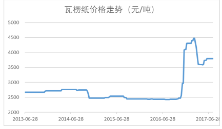 2024新澳門今晚開獎號碼和香港,實地數(shù)據(jù)評估執(zhí)行_運動版81.913