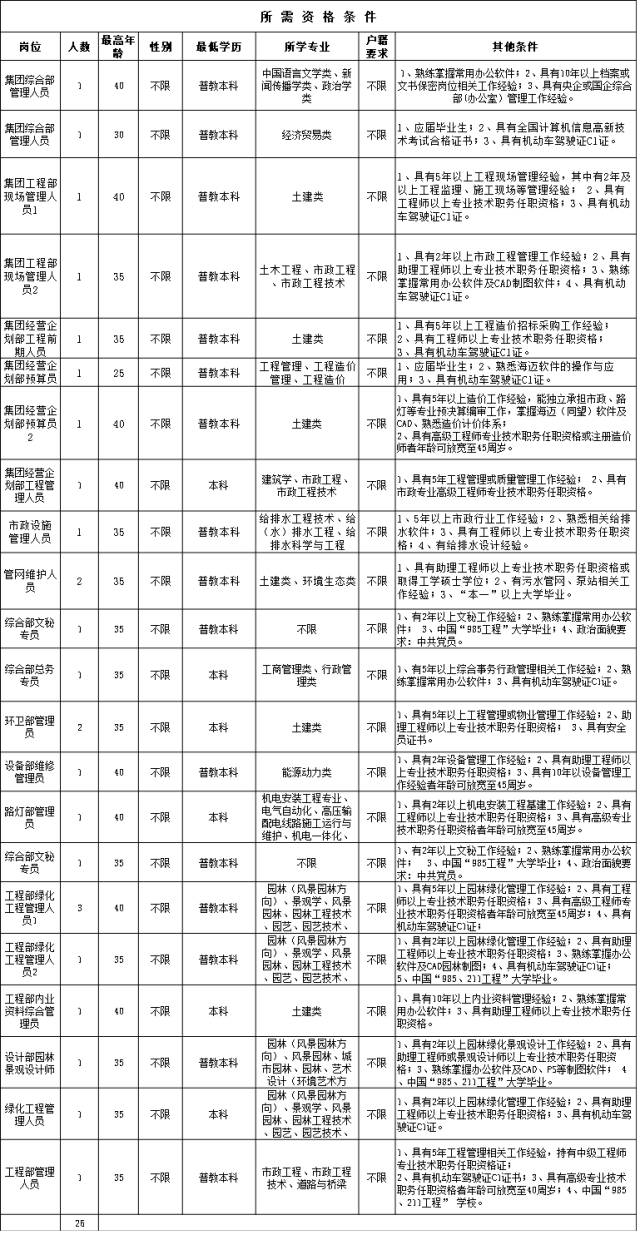 廈門同安最新招聘信息概覽，廈門同安最新招聘信息匯總