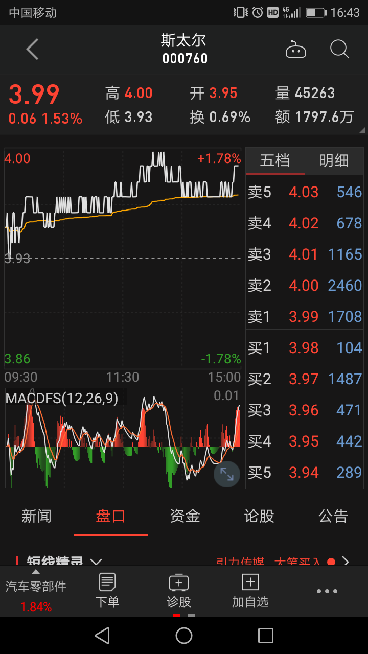 股票推薦，深度分析與策略建議，股票深度分析、策略建議與推薦指南