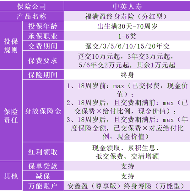 7777888888精準(zhǔn)管家婆,預(yù)測(cè)說明解析_理財(cái)版64.344