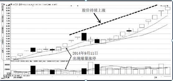 每日免費牛股短線推薦，投資的新選擇，每日免費牛股短線推薦，投資新選擇之道